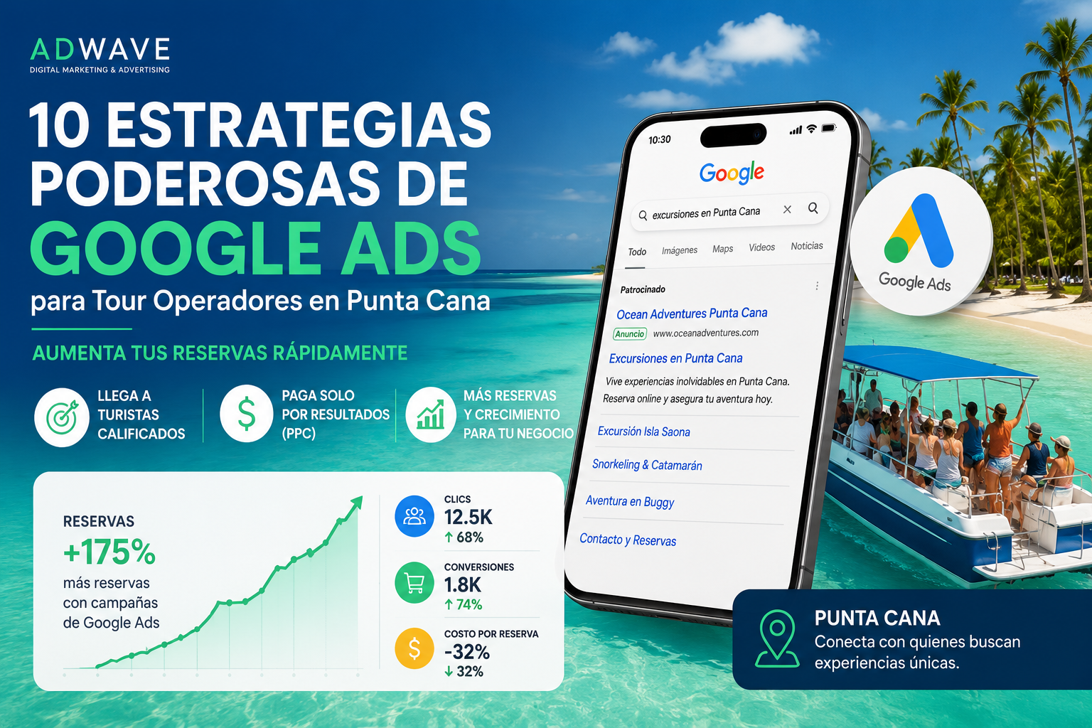 10 Estrategias Poderosas de Google Ads para Tour Operadores en Punta Cana